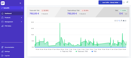 gecommerce_dashboard_a_thumbnail.png